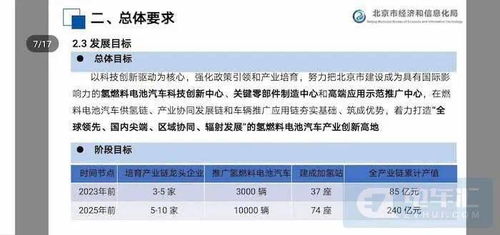 2020年9月10日新能源汽車行業(yè)動態(tài)簡報 聚焦北京中小企業(yè)網(wǎng)站推廣新機(jī)遇