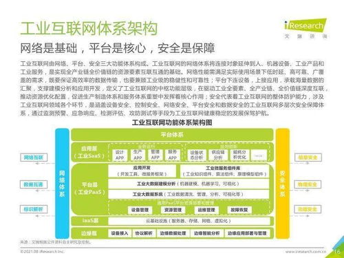 新基建浪潮下，北京中小企業的工業互聯網與工業智能推廣之道